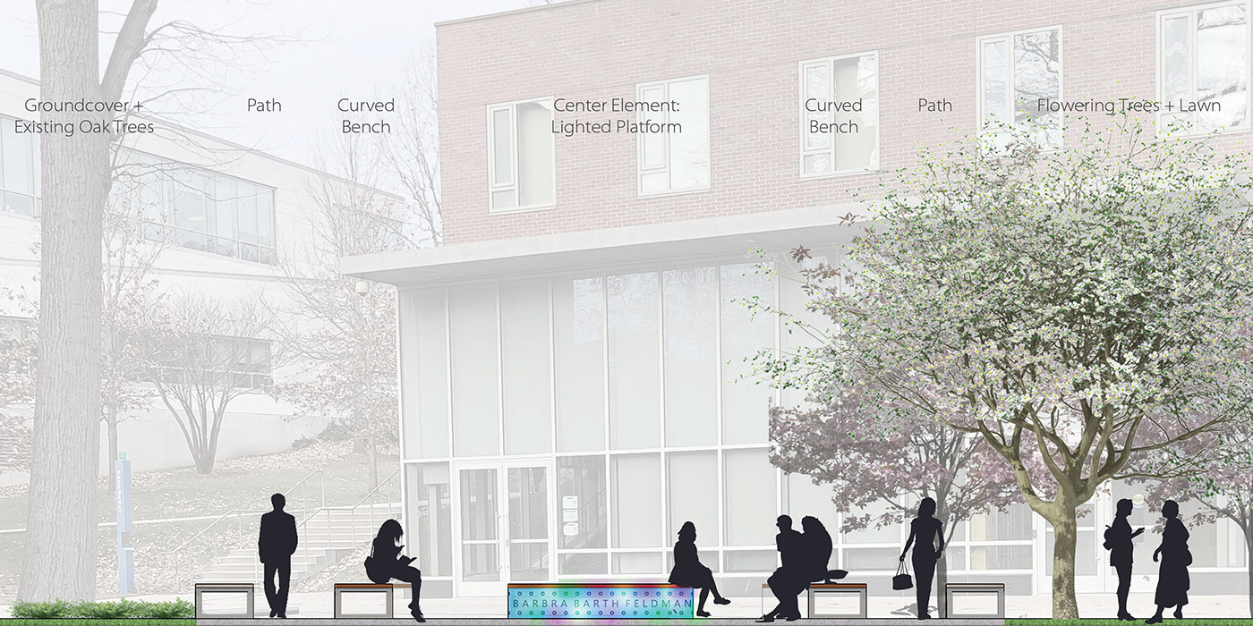 Memorial Garden, Ridgewood Quad